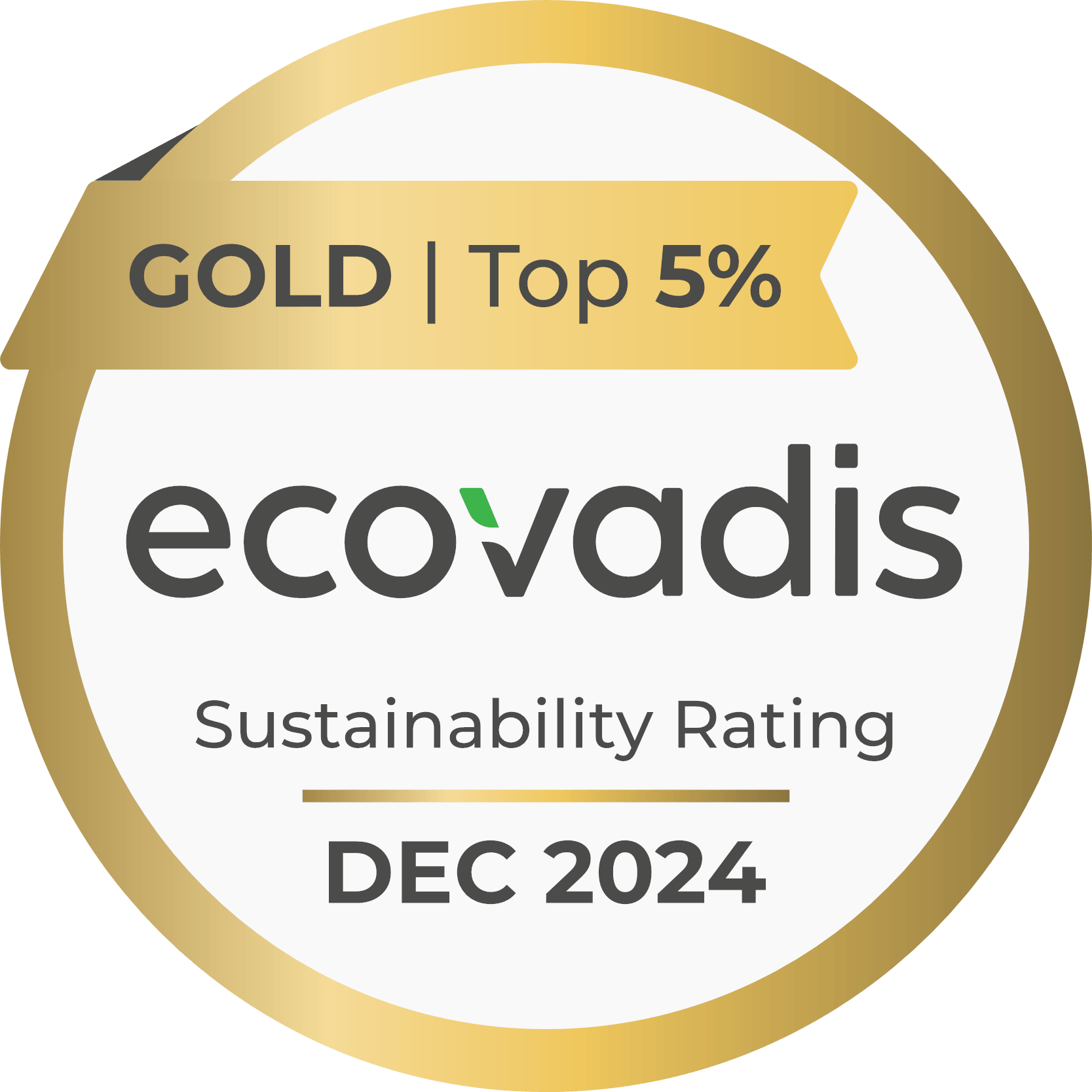 ecovadis Gold